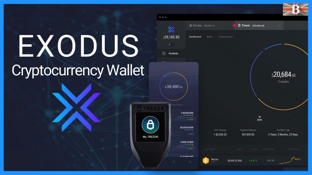 Exodus Wallet: How to Manage Your Cryptocurrency Portfolio with Ease