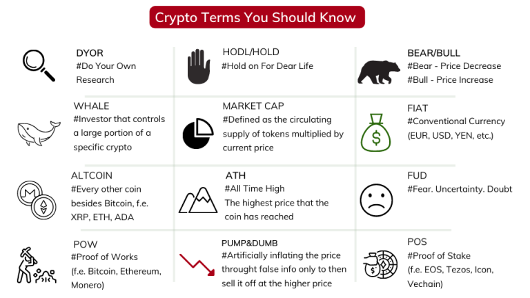 safe-crypto-wallets-sudan