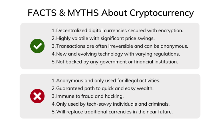 sudan-crypto-day-trading-tips