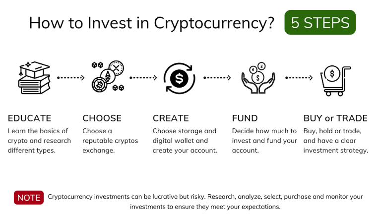 sudanese-bitcoin-dice-winning-strategy