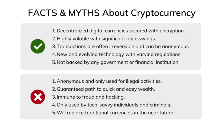 sudanese-crypto-investment-tips